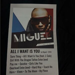Miguel Concert Poster